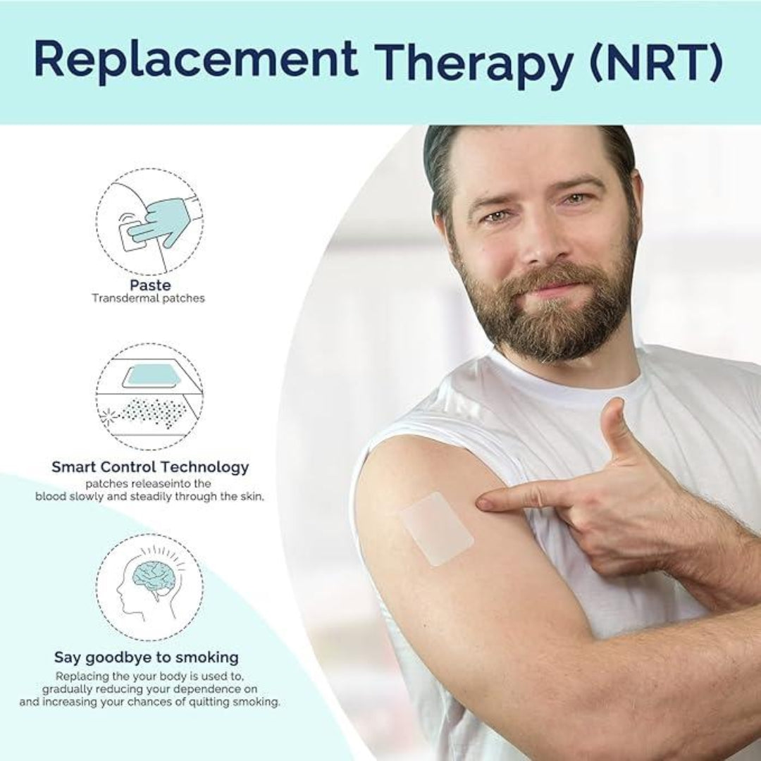 BreatheFree Patches™